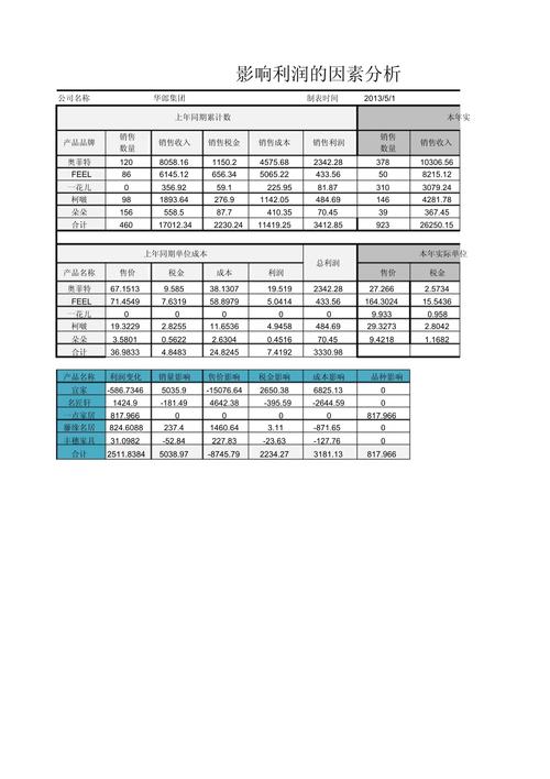 华中科技大学郇真副研究员文章疑未被接收，原因及影响分析  第3张