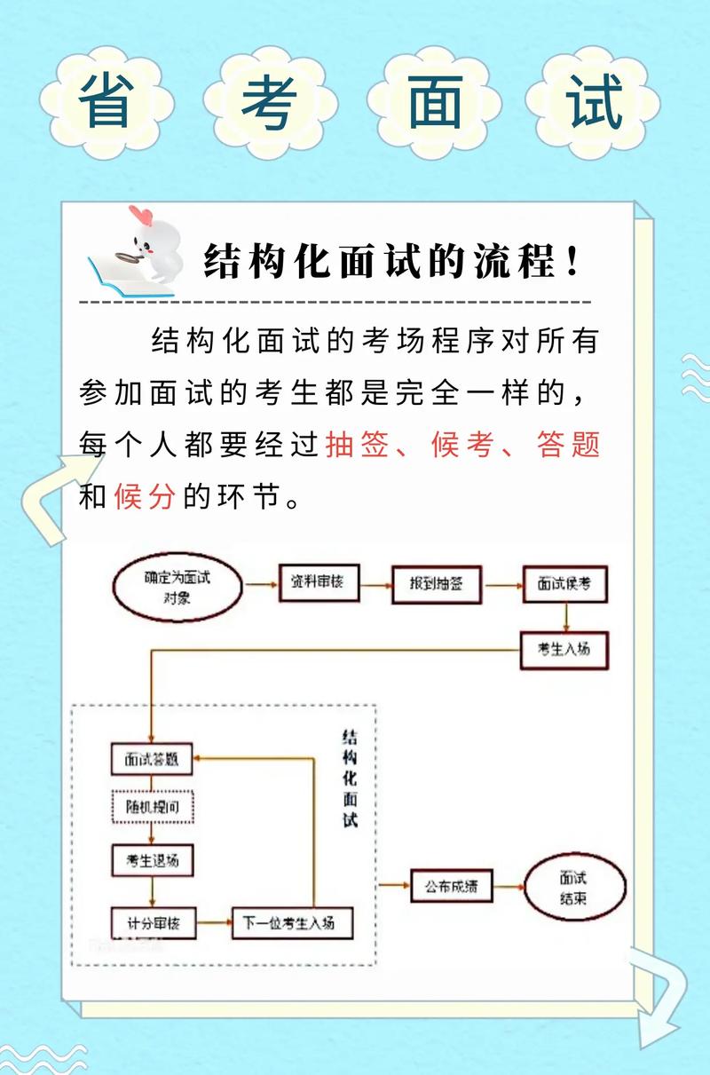 山东花卉景观设计工程师位招聘启事  第7张