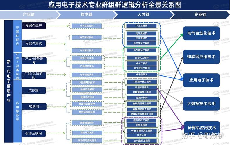 广州餐饮运营KP群，共筑餐饮行业新篇章的领航者  第5张