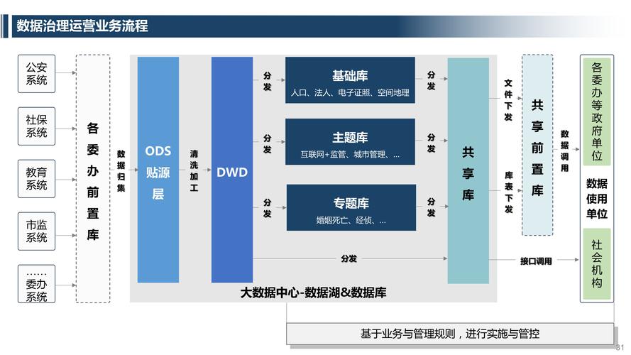 银行卡未预留手机号解决方案  第2张