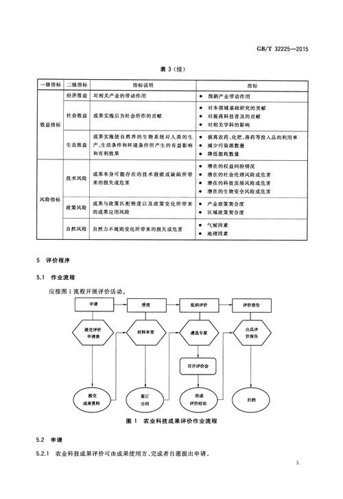 美俄会谈成果汇总与解析  第2张