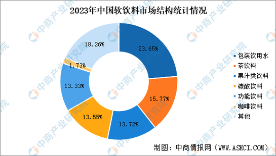 iPhone 16e，科技与艺术的完美融合，定价4499元起  第4张