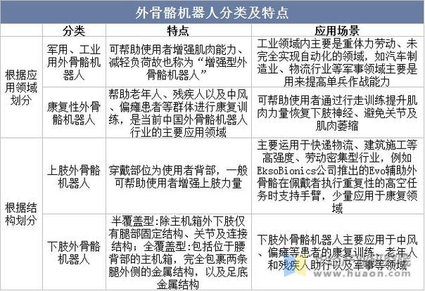 机器人抗暴力测试，科技与力量的完美结合——胸口碎大石挑战  第1张