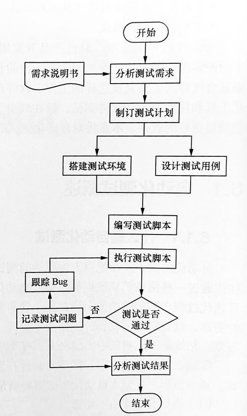 机器人抗暴力测试，科技与力量的完美结合——胸口碎大石挑战  第4张