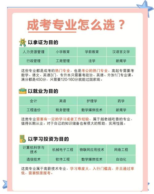 眼科医生给高度近视者的20条专业建议  第1张