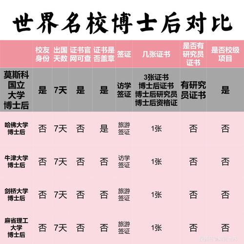 尚涛化妆学校官网，专业化妆教育引领美丽新潮流  第3张