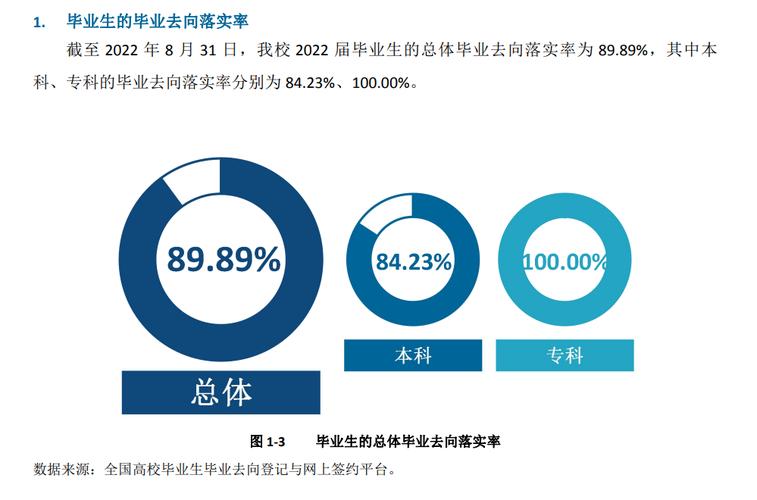 尚涛化妆学校官网，专业化妆教育引领美丽新潮流  第5张