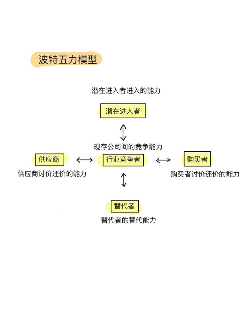 最便宜苹果AI手机遭遇市场吐槽，性价比与用户体验的双重挑战  第5张