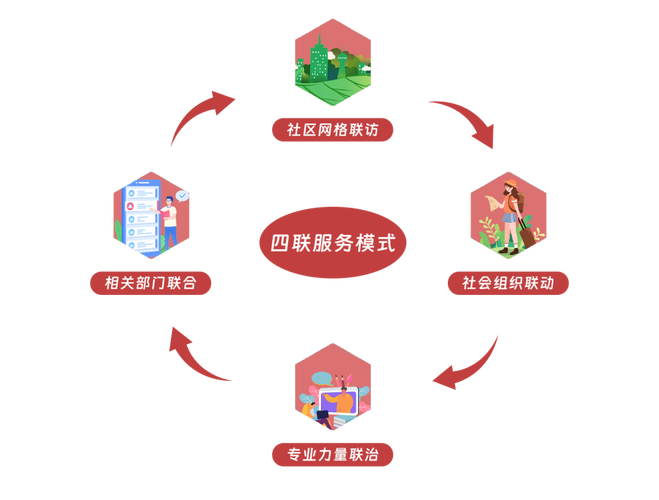 沈阳贝闲餐饮管理，美食文化的引领者与创新实践  第4张