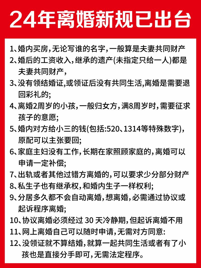 面对离婚困境，我该如何应对？  第2张