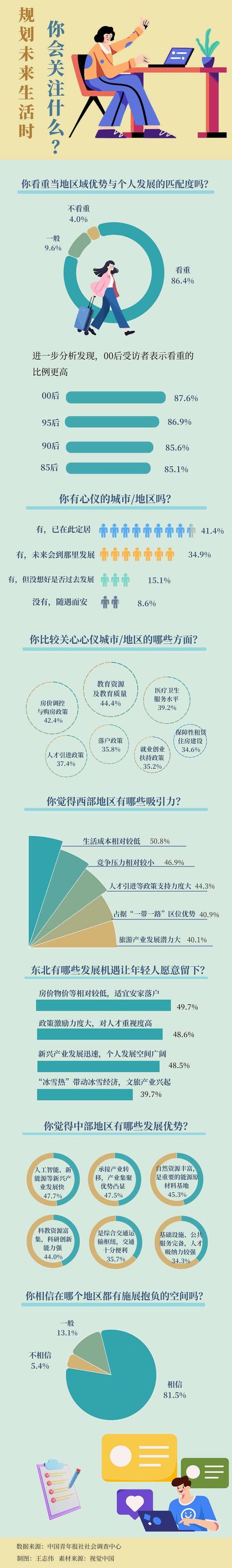 面对离婚困境，我该如何应对？  第5张