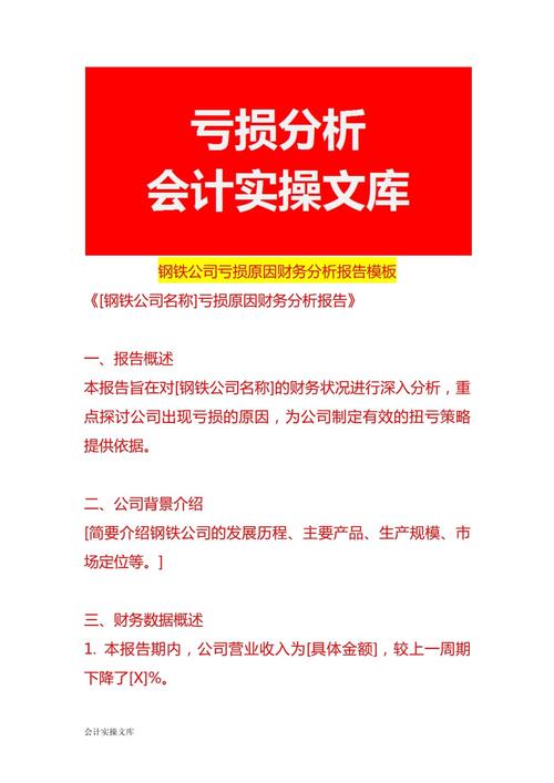 扭亏为盈，企业逆境中的重生策略实战解析  第1张