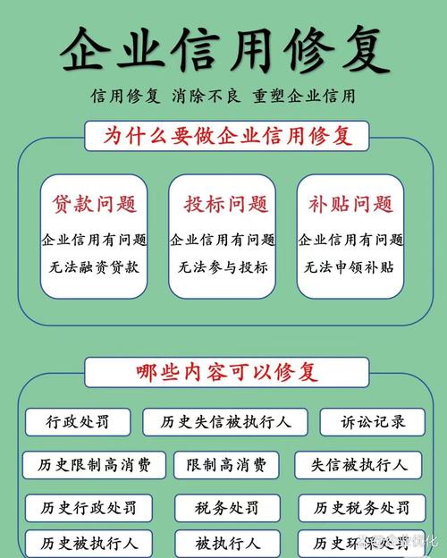 扭亏为盈，企业逆境中的重生策略实战解析  第3张