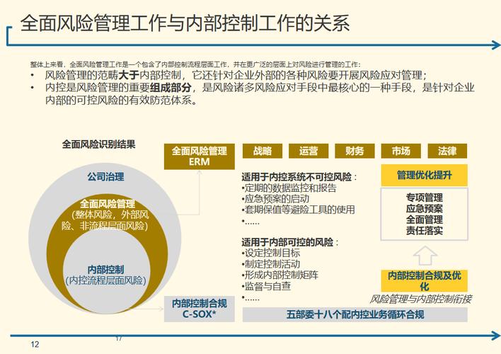 扭亏为盈，企业逆境中的重生策略实战解析  第4张