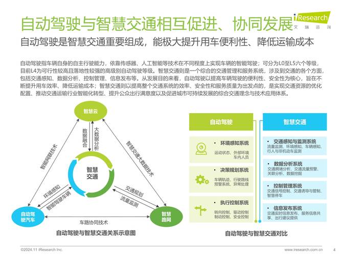 比亚迪天神之眼与华为乾崑智驾，领航智能驾驶新纪元  第3张