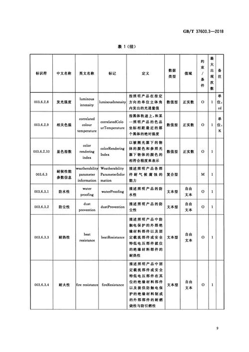 青岛水溶花卉肥料批发市场，绿色植物生长的秘密武器  第2张