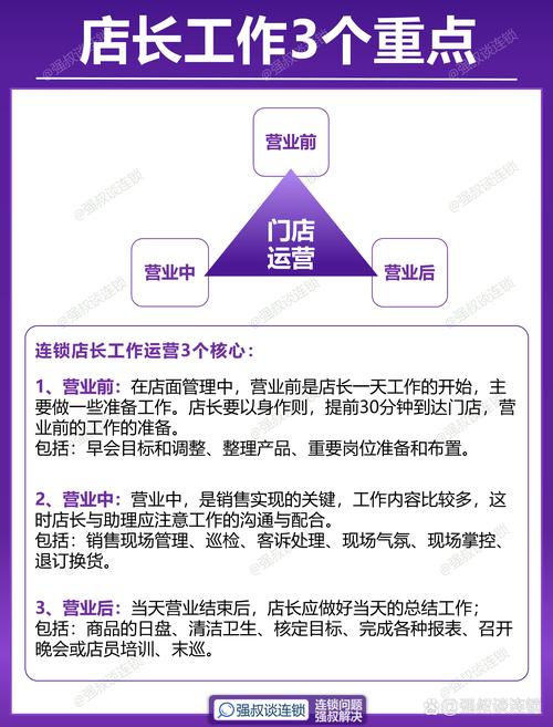 中一餐饮食堂店面，传统与现代的美食交汇点  第6张