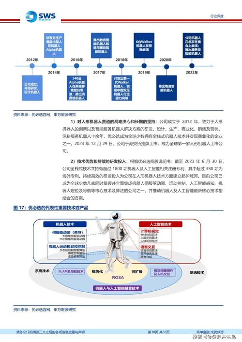 2025年，机器人爆发的临界点——王兴兴观点  第2张