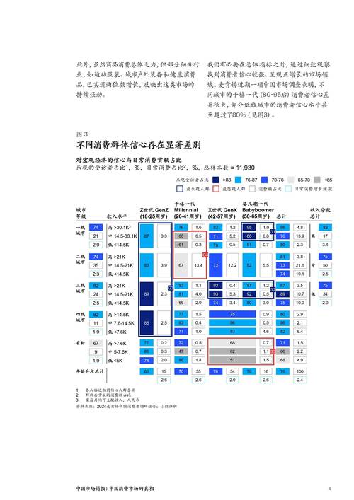 首批AI眼镜上市遭遇滑铁卢，技术革新背后的市场挑战与消费者疑虑  第3张