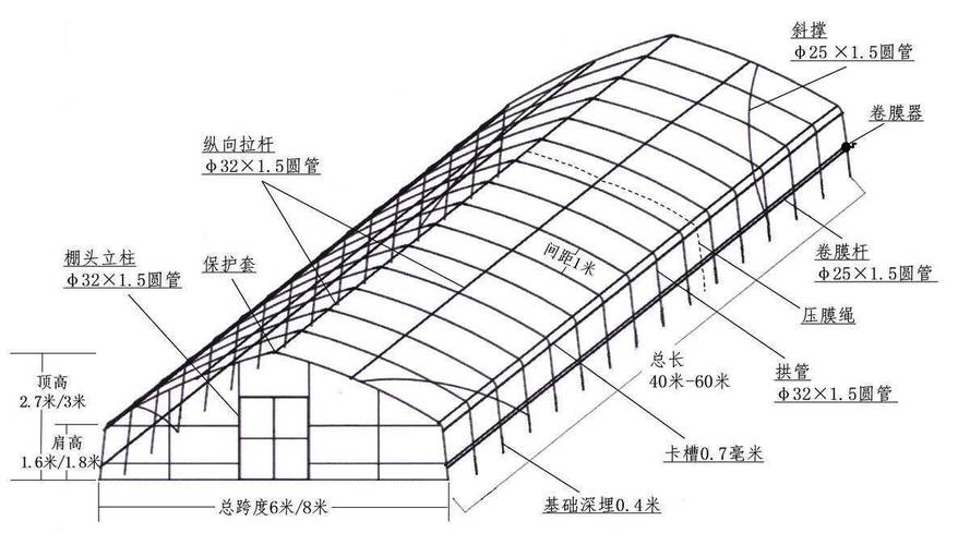 山东温室花卉大棚造价解析  第1张