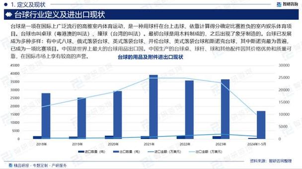 刘晓庆领衔，十部短剧蓄势待发  第1张