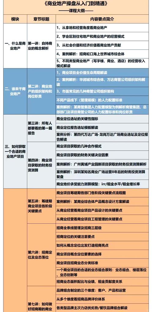 房产证上加名，权益复杂性解析  第2张