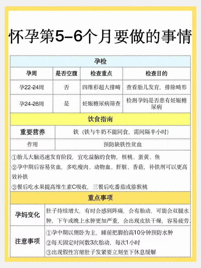 减肥后适量饮用红酒与白酒的时间建议  第5张