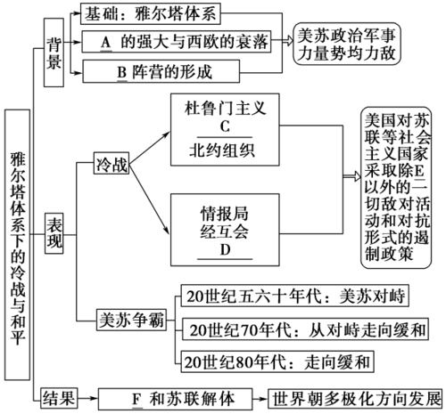 中方积极回应，寻求新的解决方案以推动乌克兰和平进程  第3张