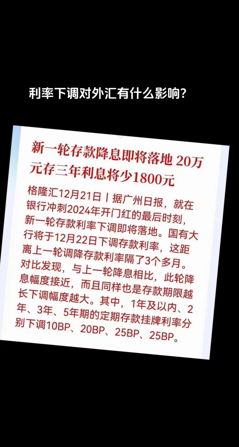 央行最新操作揭示降息关键信号，市场利率调整趋势分析  第3张