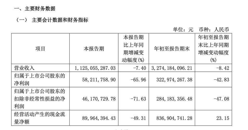 汽车之家控股股东易主，新篇章开启，未来可期  第2张