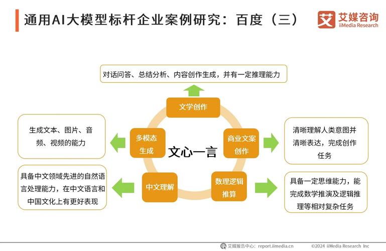 蒋昌建，人工智能——未来之起点而非终点  第3张