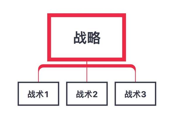 国青队长信心满满，全力以赴，我们有能力挺进四强  第4张