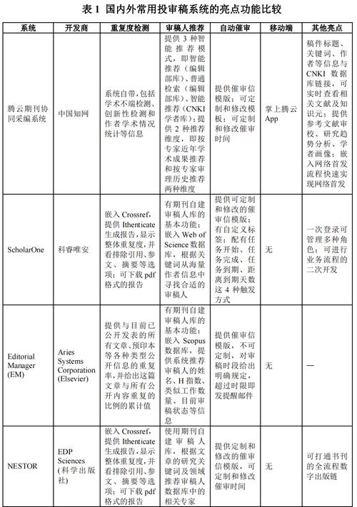 DeepSeek音乐创作风波，博主遭音乐人举报事件始末  第4张