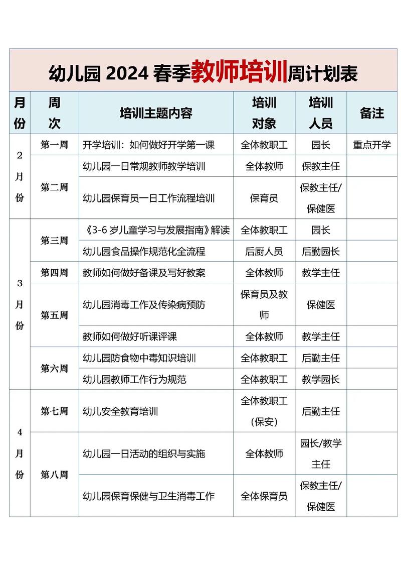 箱包服饰设计培训内容详解，从基础到高级的全面解析  第4张