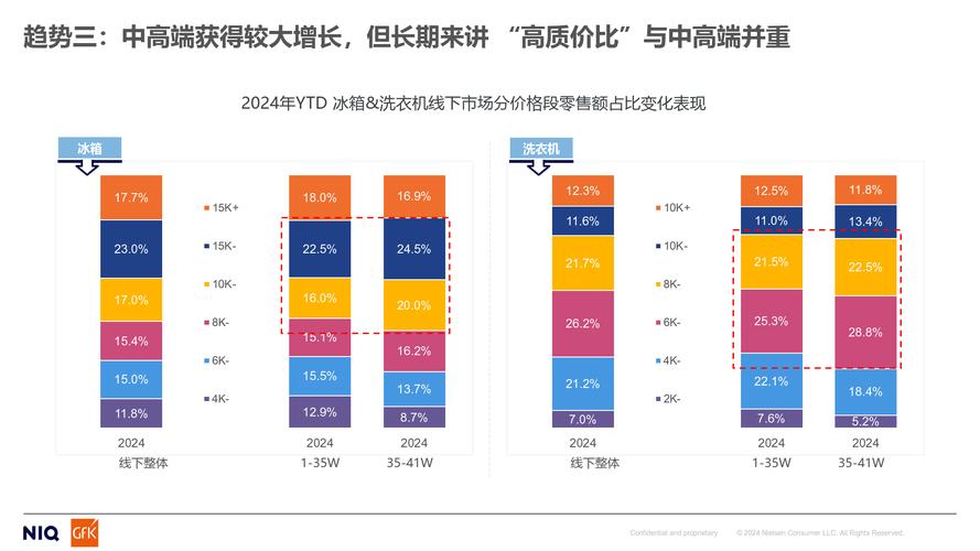 上汽奥迪A5L，豪华轿车新篇章的正式启幕  第4张