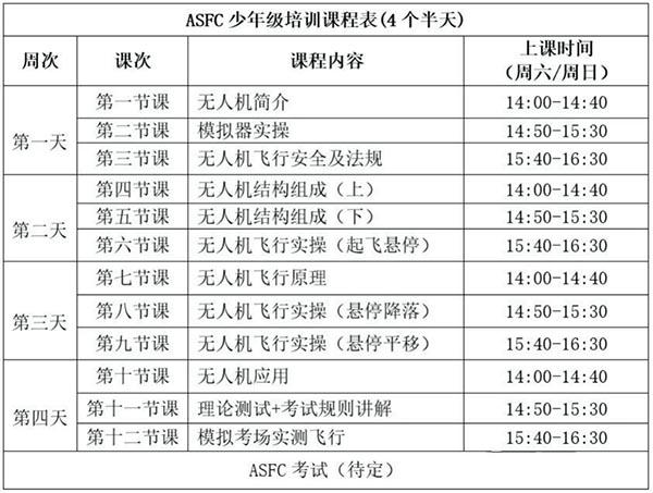 洛阳驾校华丽转身，从教车到教无人机，开启航模新纪元  第1张