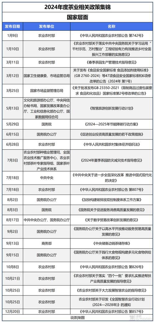 以总理办公室发表声明，国家政策与未来发展方向的指引  第1张