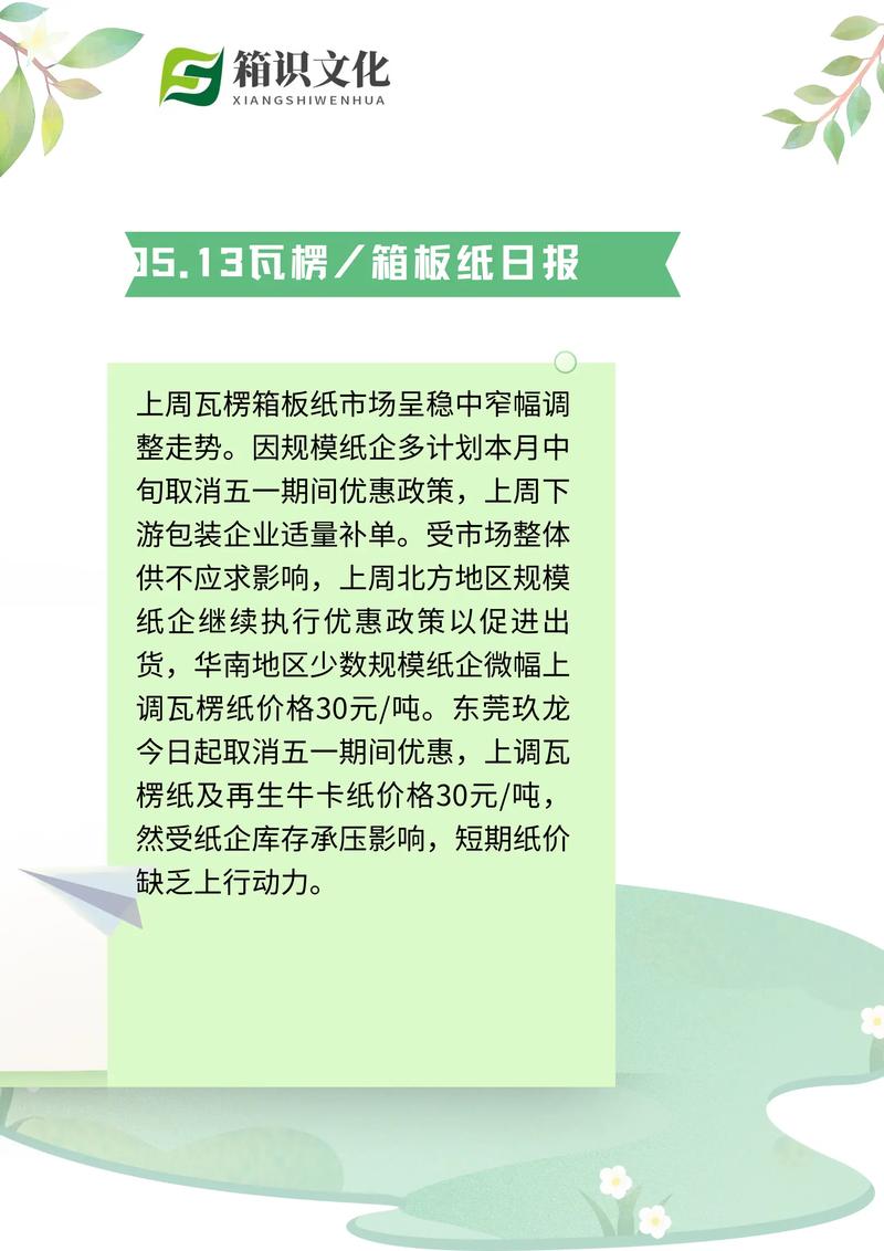 今日行情深度解析，市场动态与投资策略探讨  第1张