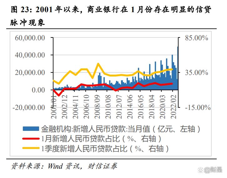 今日行情深度解析，市场动态与投资策略探讨  第3张