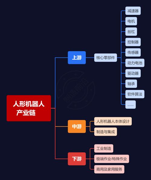 深圳众擎科技突破，人形机器人首度成功完成前空翻  第2张