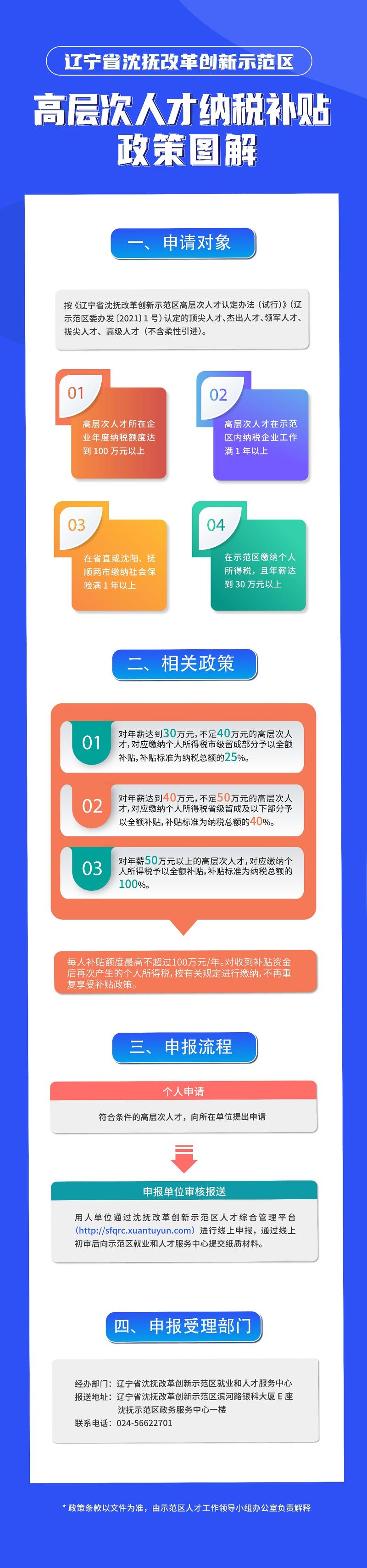 下周大盘走势预测，新一轮上涨是否即将开启？  第2张