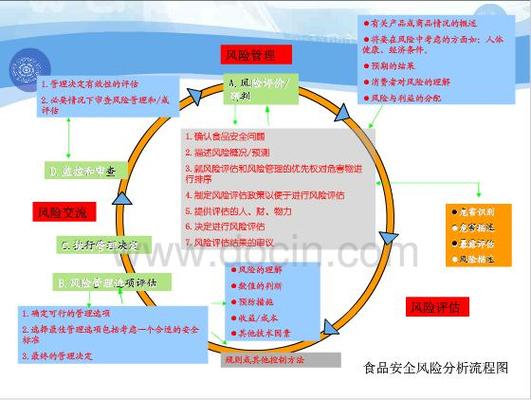 下周大盘走势预测，新一轮上涨是否即将开启？  第5张