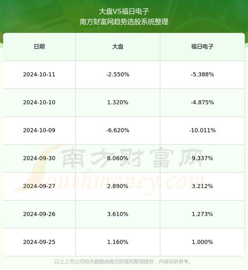 普京表态，俄美准备重建合作关系  第2张