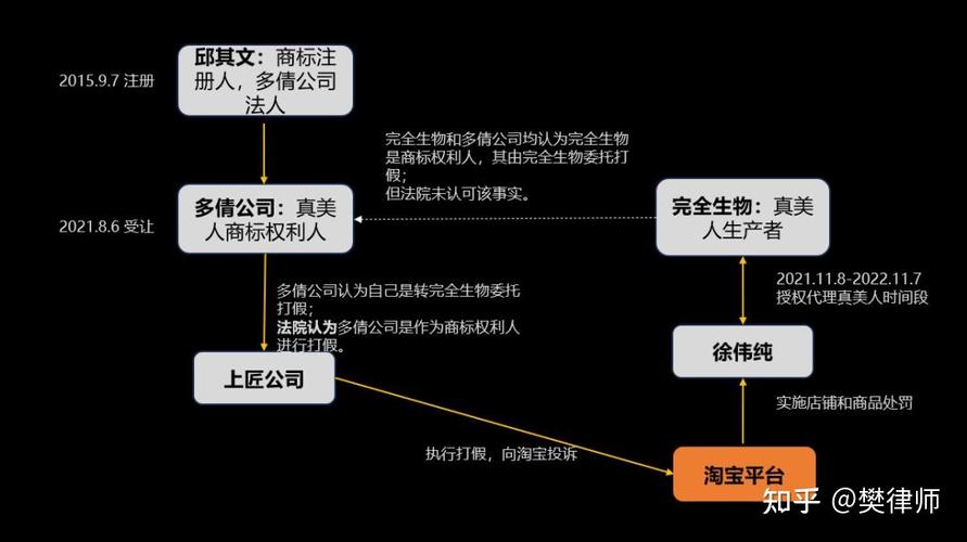 网络言论的边界与责任，博主曝光强奸受害女星信息遭禁言事件引发思考  第3张