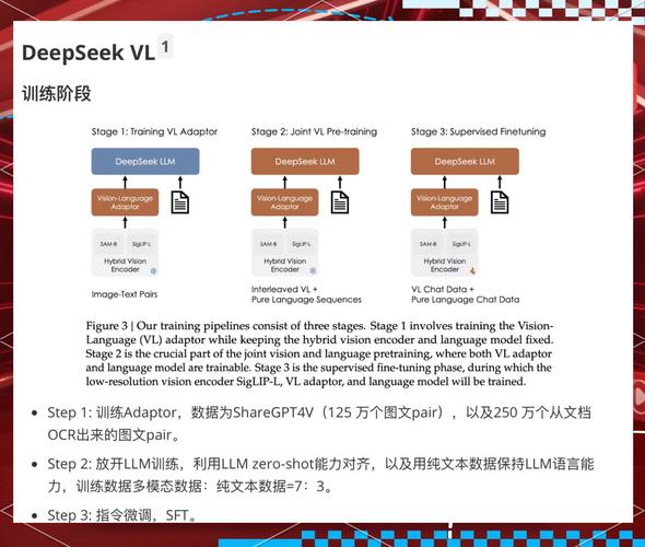 DeepSeek引领智能时代技术革新与市场应用潮涌  第1张