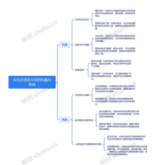 默茨引领下的德国未来之路，方向与展望  第3张