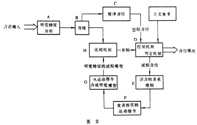 俄军精准打击，滑翔炸弹重创乌军据点  第3张