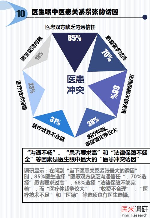 护士拔针出血，跪求患者原谅，医患关系中的理解与尊重  第2张