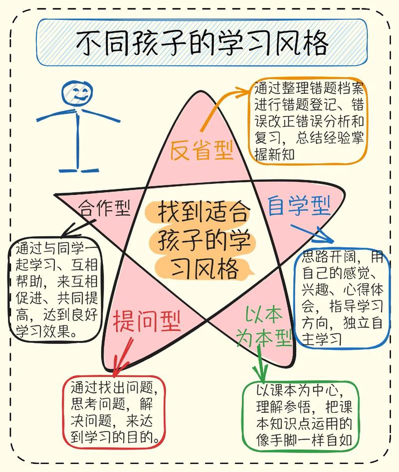 助力老年人戒除网瘾，家庭、社会与个人多维度策略  第1张