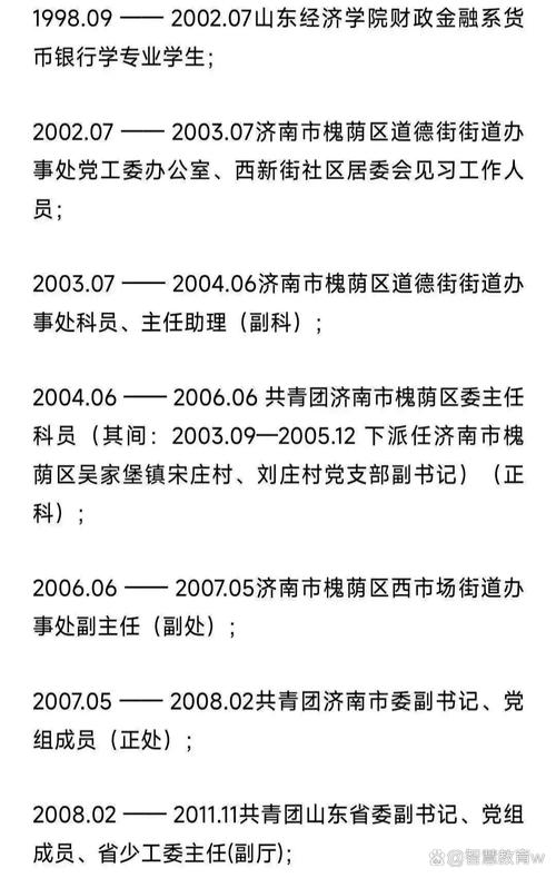 青岛市政协原副主席刘赞松被查，接受纪律审查和监察调查  第2张